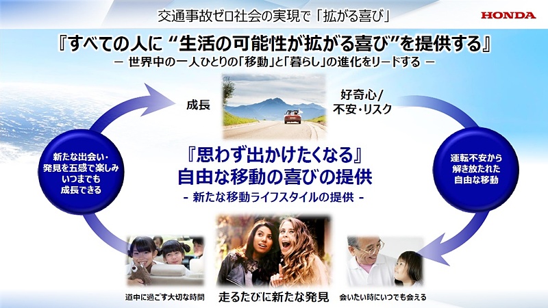 交通事故ゼロ社会の実現で「拡がる喜び」