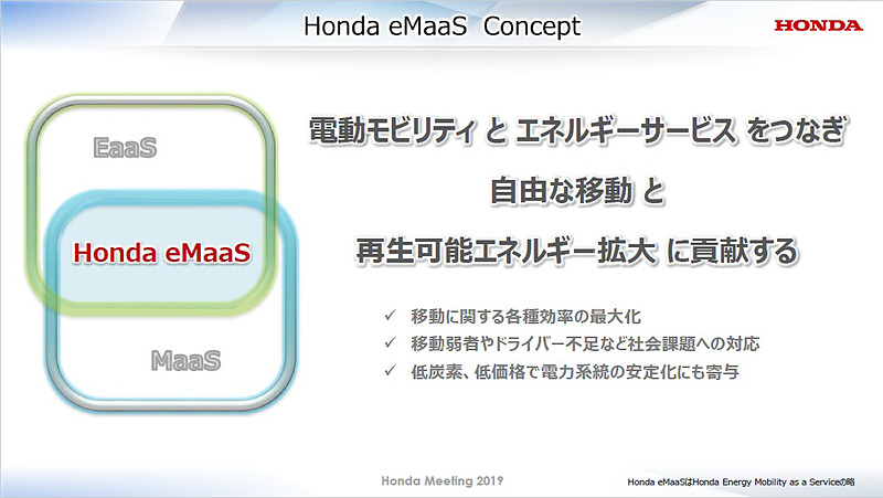 Honda eMaaSコンセプトとは