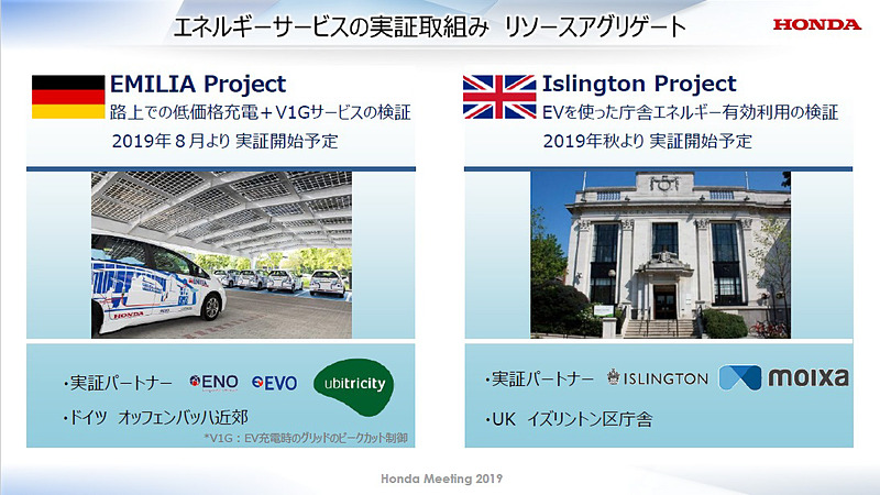 エネルギーサービスの実証取り組みについて