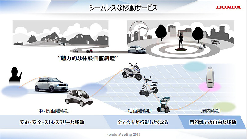 シームレスな移動サービス