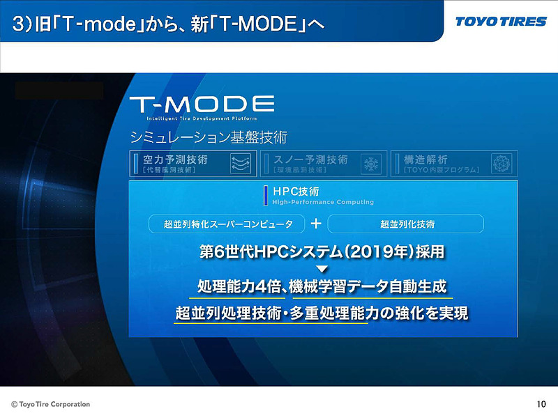 第6世代HPCシステムで処理能力が4倍になり、機械学習データの自動生成も可能に