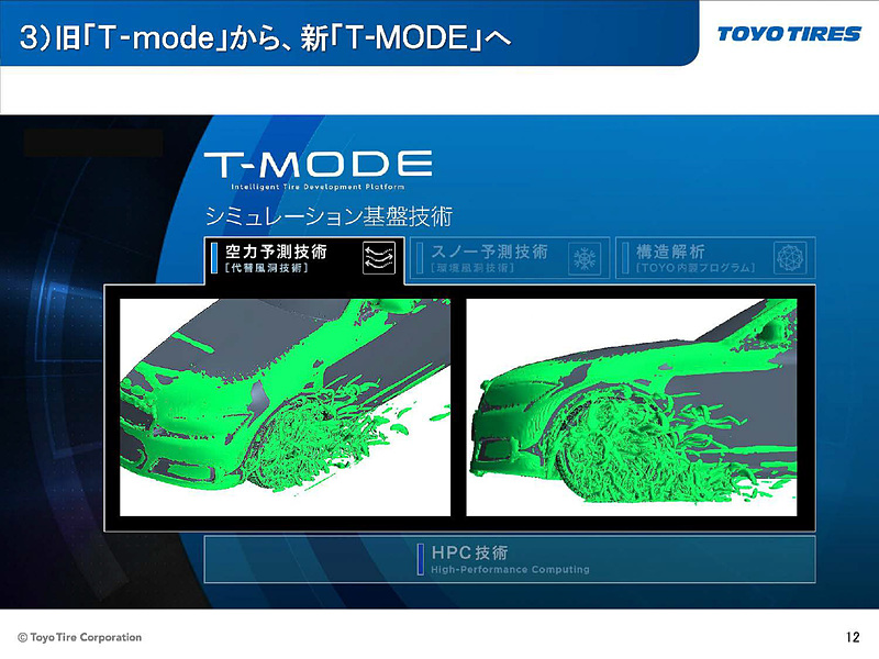 クルマの形状も踏まえた空力特性も予測可能に