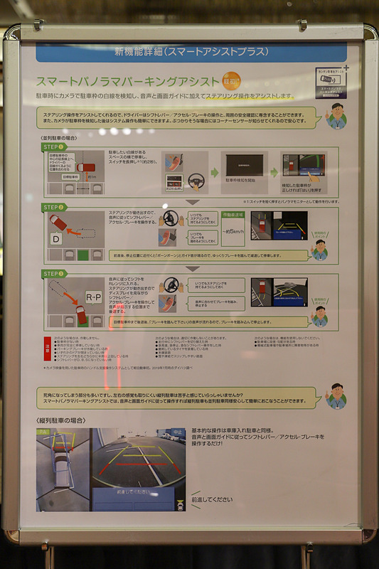 スマートアシストの説明パネル