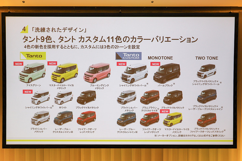 田代氏の説明で使われたスライド