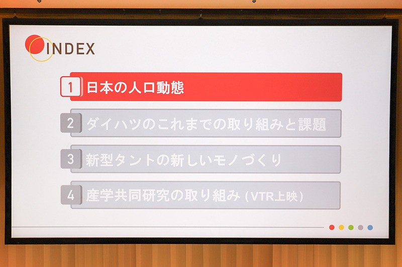 管氏の説明で使われたスライド