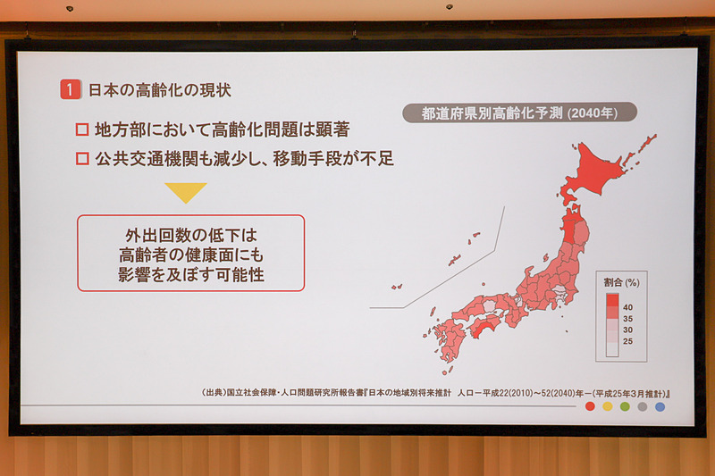 管氏の説明で使われたスライド