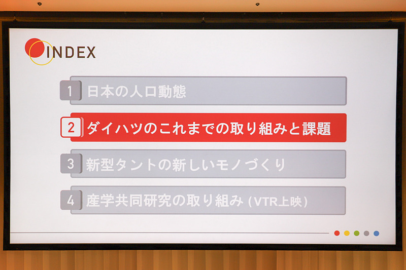 管氏の説明で使われたスライド