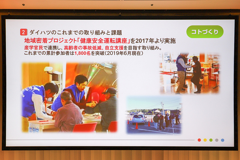 管氏の説明で使われたスライド