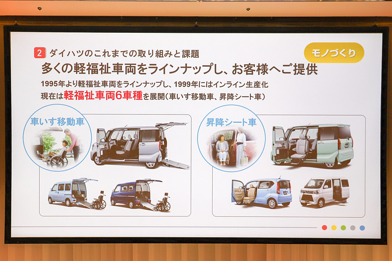 管氏の説明で使われたスライド