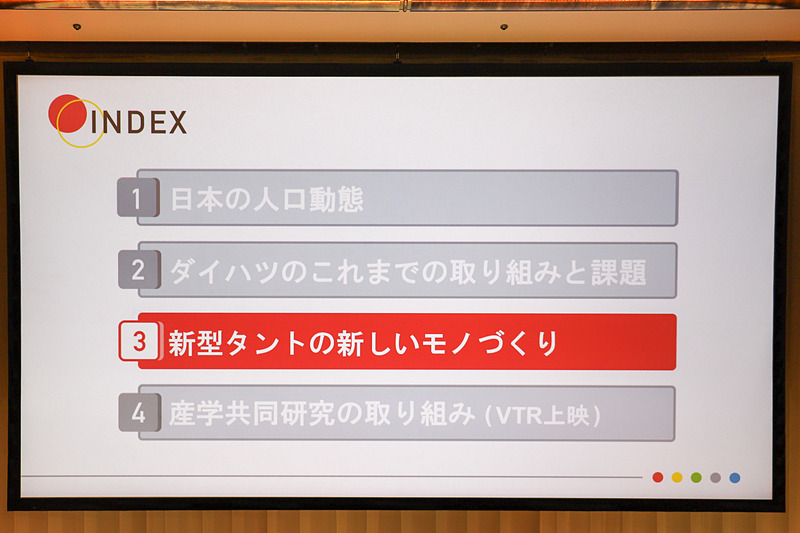 管氏の説明で使われたスライド