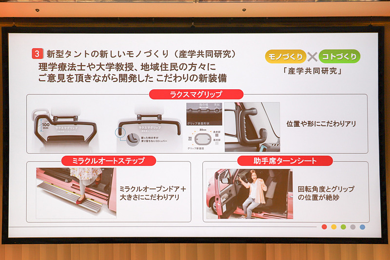 管氏の説明で使われたスライド