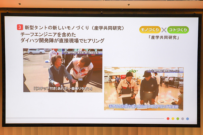 管氏の説明で使われたスライド