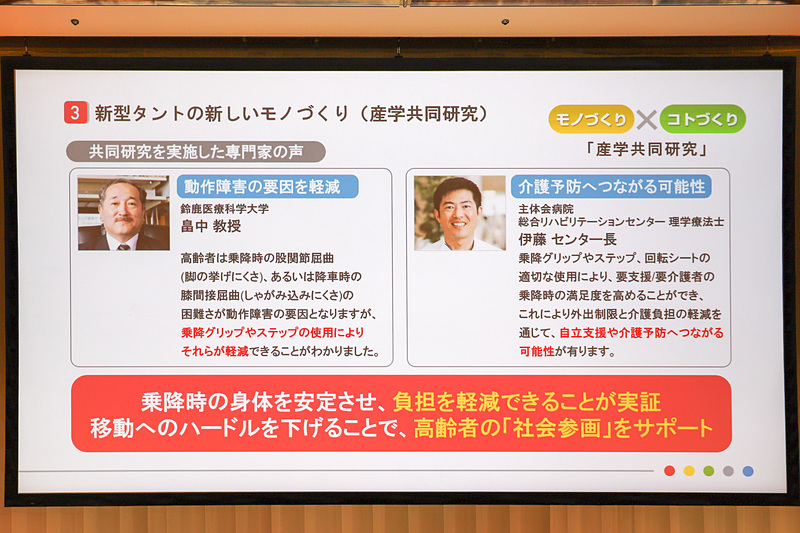 管氏の説明で使われたスライド