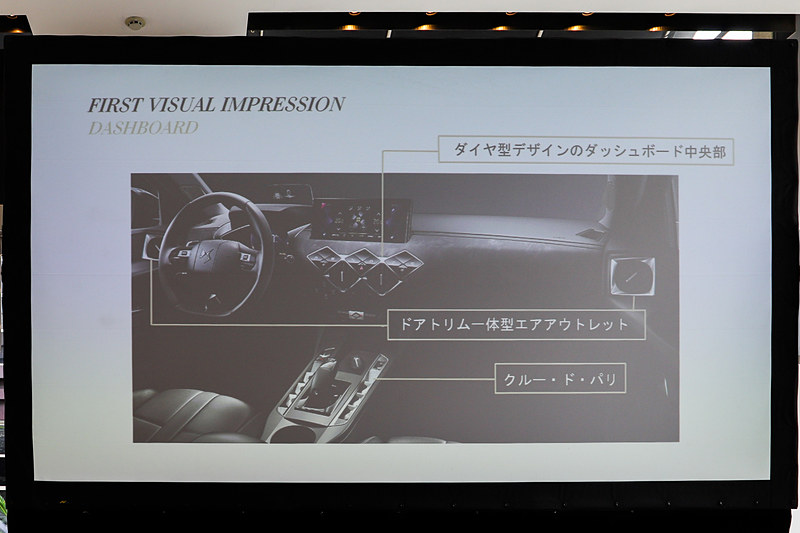 ダッシュボード