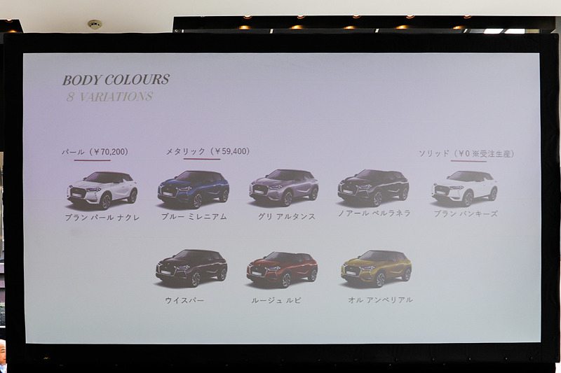 ボディカラーは8色の設定