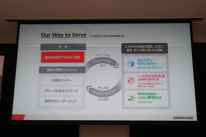 ブリヂストンのCSR活動「Our Way to Serve」では、「最高の品質で社会に貢献」を使命として位置付け、独自の技術力とソリューション開発で社会課題の開発に取り組む。バスにおける正着技術の開発もこの活動の一環となる