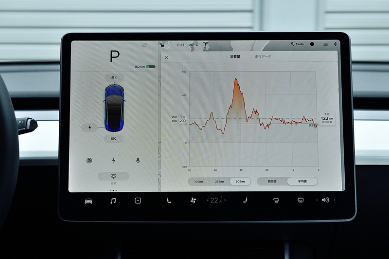 バッテリーの消費量や走行データなどが表示できる