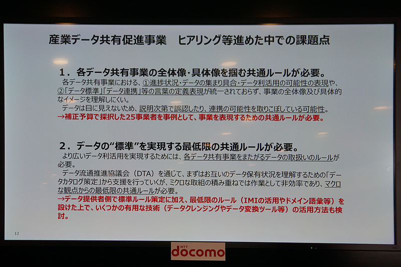 プレゼンテーションで示されたスライド