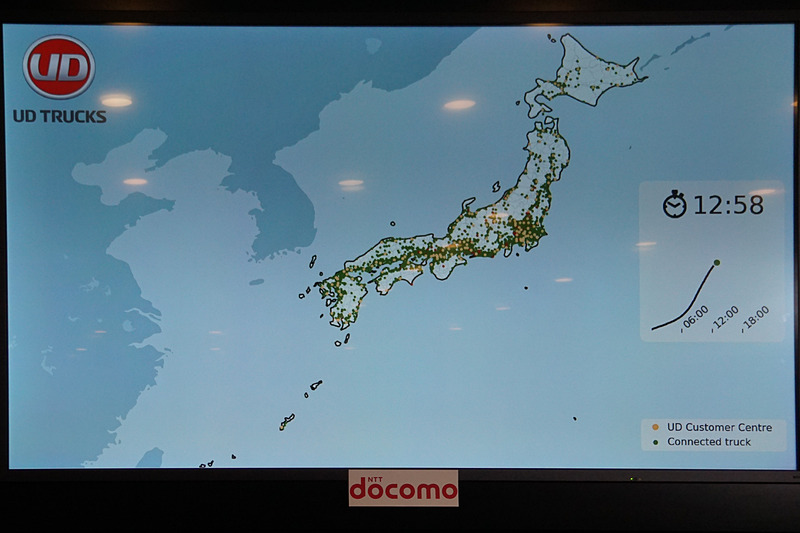 日本国内を走行するつながるUD車両の状態を示すスライド