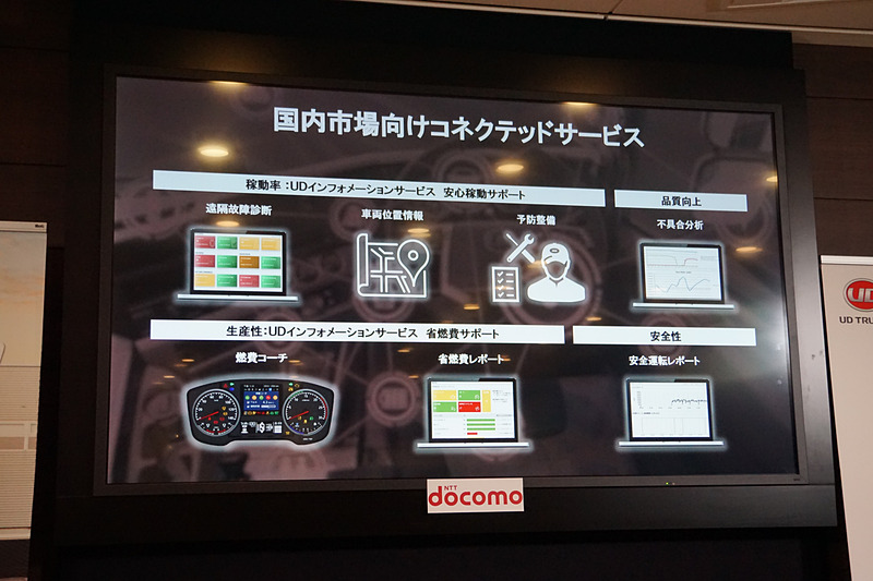 国内市場向けコネクテッドサービス