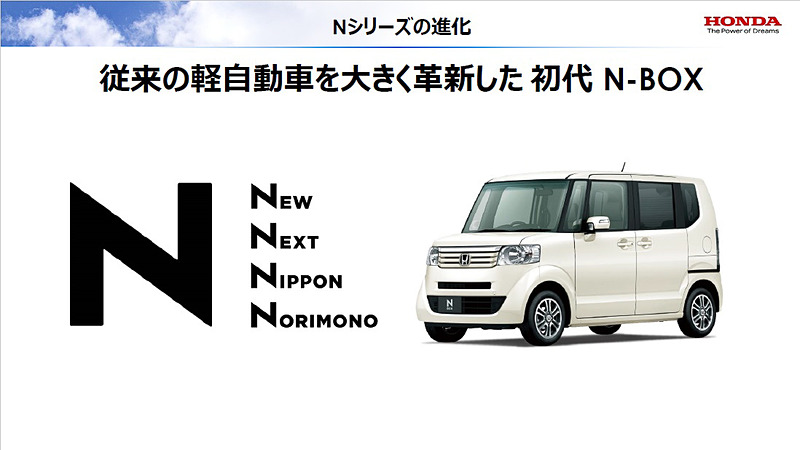 スーパーハイトワゴン「N-BOX」は従来の軽自動車を大きく革新