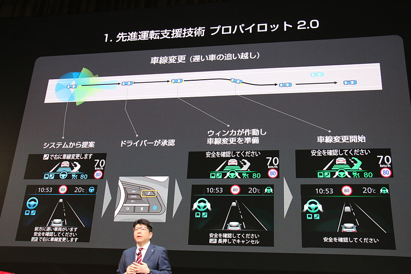 プロパイロット 2.0による車線変更のシークエンス