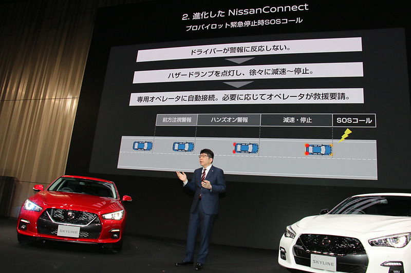 ドライバーモニターがドライバーの異常を検知した場合、ハザードランプを点灯させながら車線内で停車。専用オペレーターに自動接続され、オペレーターが必要に応じて緊急要請などを行なう「プロパイロット緊急停止時 SOSコール機能」