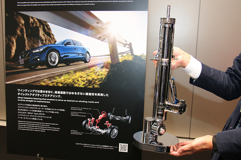 IDSはソレノイドアクチュエーターで減衰力を可変制御