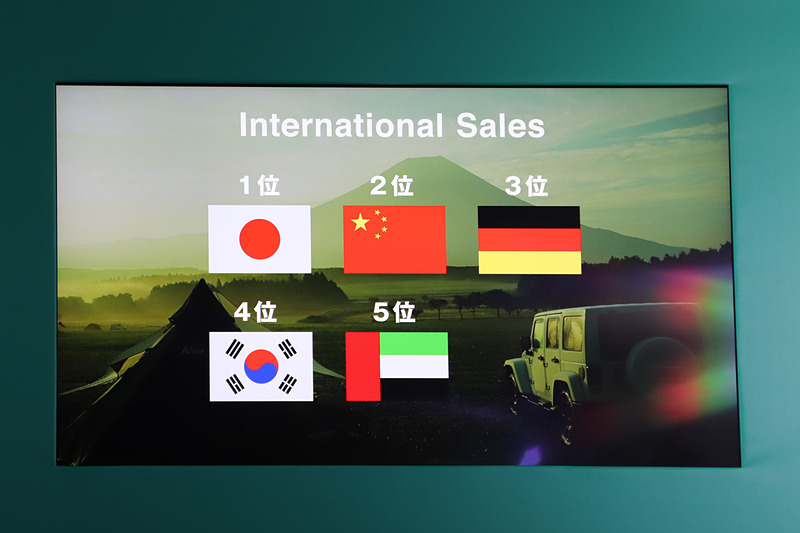 日本は北米以外の地域で、ラングラーの最大輸出国となっている