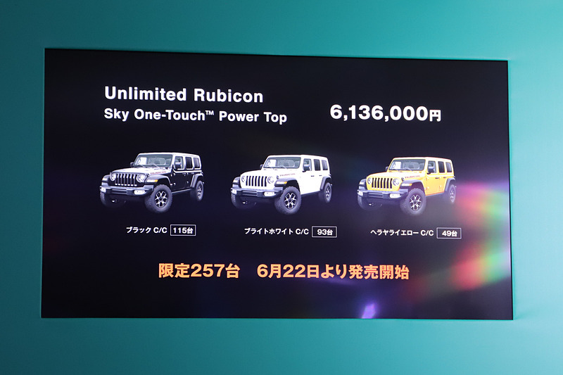 ラングラーとレネゲードについての説明スライド