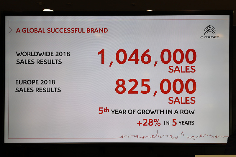 ドゥレ氏のプレゼンテーションで示されたスライド