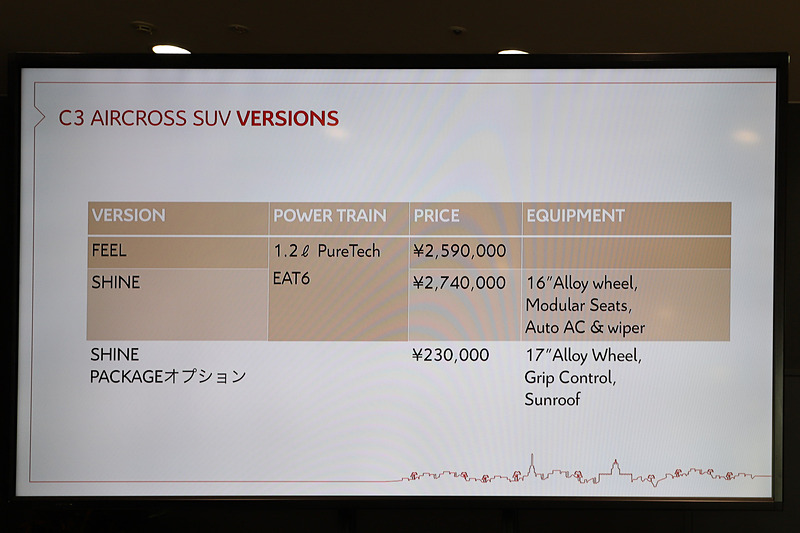 水谷氏のプレゼンテーションで用いられた商品説明に関するスライド