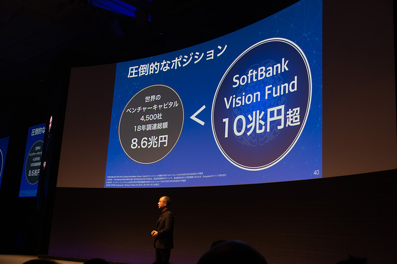 「SoftBank Vision Fund」による圧倒的な投資額。この投資額で世界を変えていく