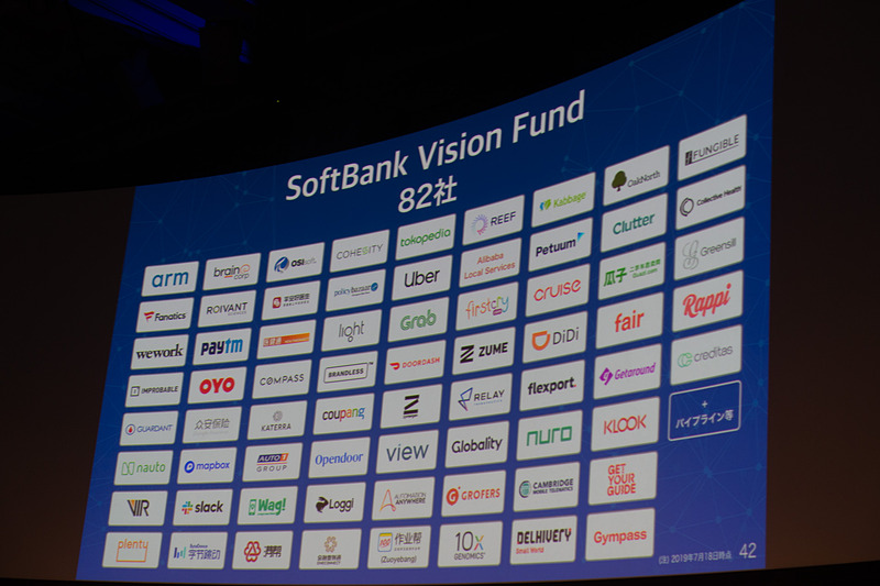 投資する82社。グラブやDiDiなどのロゴら見られる