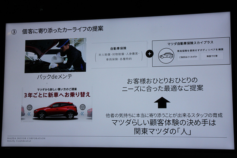 それぞれのユーザーに最適なカーライフの提案