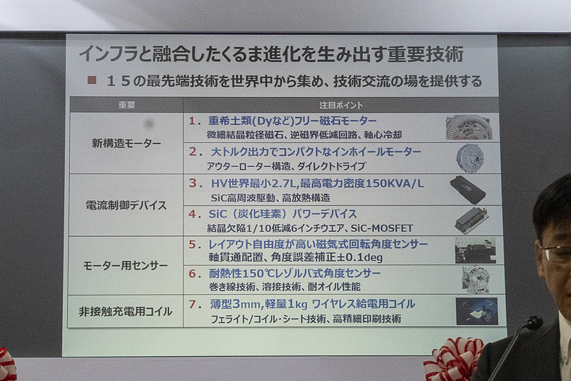 豊増氏が紹介した15の最先端技術。これらはすべて本開催で出展されているとのこと