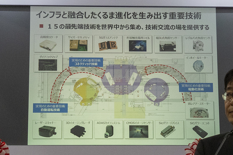 豊増氏が紹介した15の最先端技術。これらはすべて本開催で出展されているとのこと