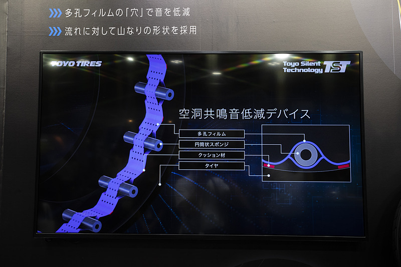 空洞共鳴音低減デバイスの紹介