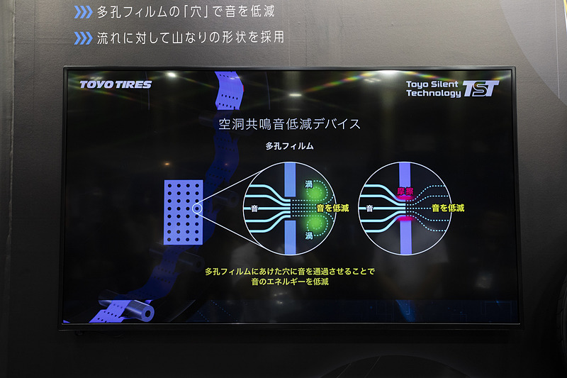 空洞共鳴音低減デバイスの紹介