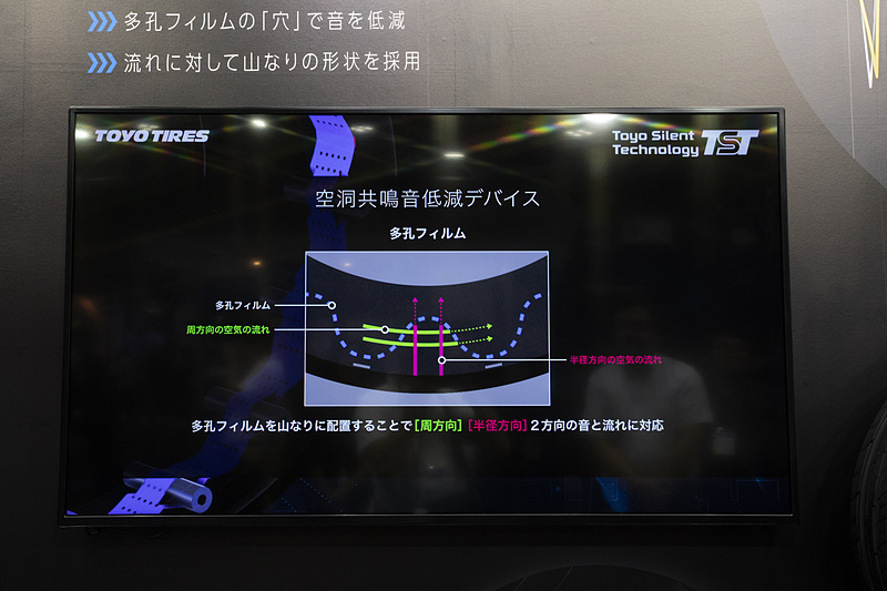 空洞共鳴音低減デバイスの紹介