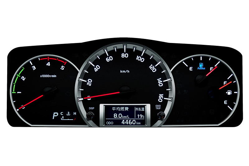 オプティトロンメーター