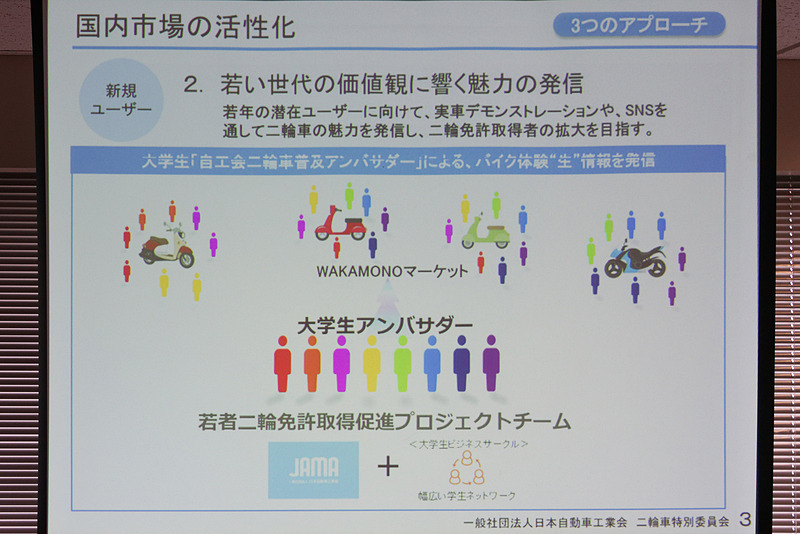 都内在住の大学生8名を「自工会二輪車普及アンバサダー」に任命。SNSなどで情報発信してもらう