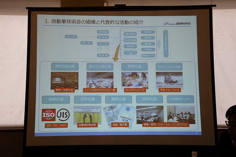 自動車技術会の活動を紹介するスライド。自動車技術会は5万人以上のメンバーから成る日本最大の学会