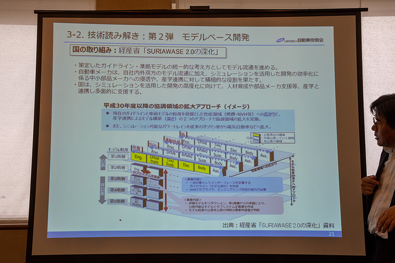 経済産業省もこういった活動を支援しているとのこと
