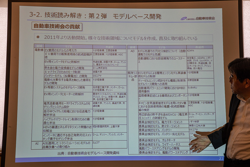 モデルベースは2011年から作ってきているので、現在はかなりの数のモデルベースがある。坂本会長の見解では、トヨタ系の企業が強力に推進しているという