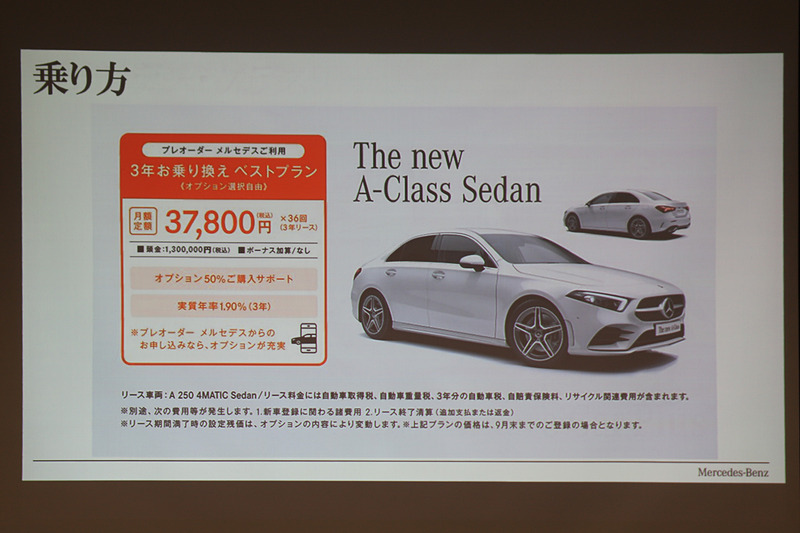 リースプランについて