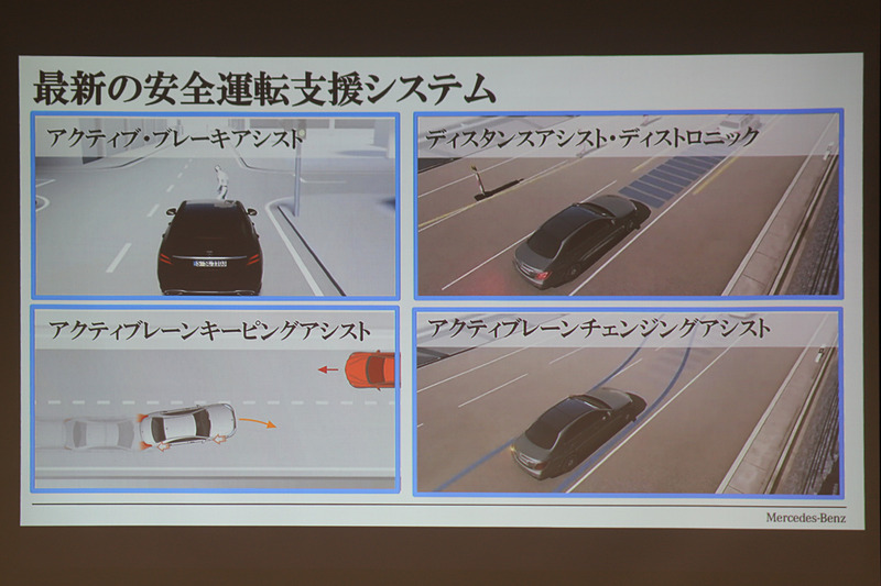 運転支援システムについて