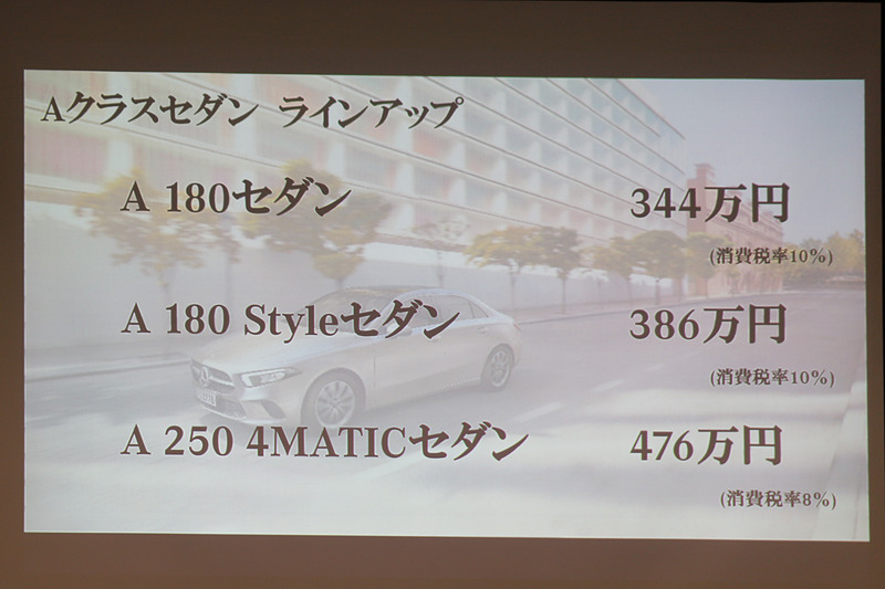 Aクラス セダンのラインアップ