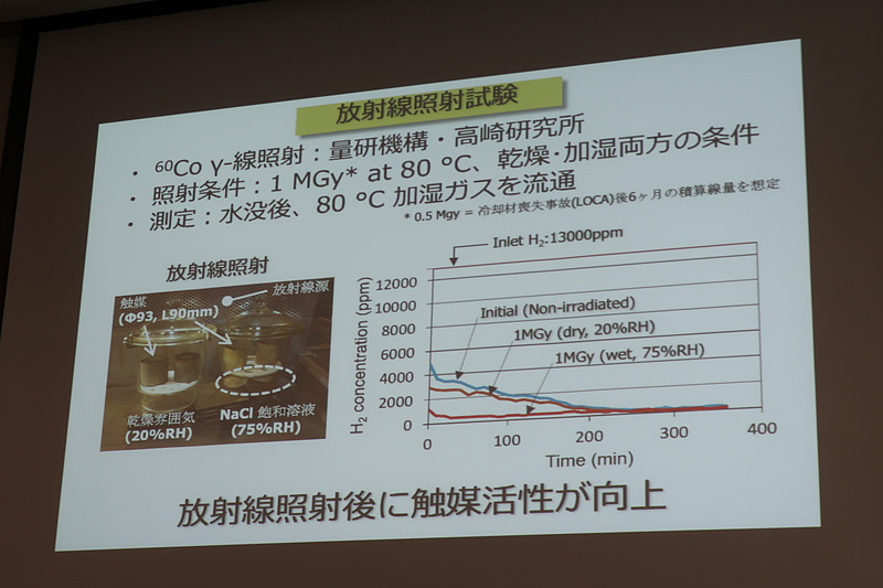 ガンマ線の照射試験も行なわれ、照射後に内部構造の変化で触媒効果が向上していることも確認。長期的な影響については今後の課題となっている