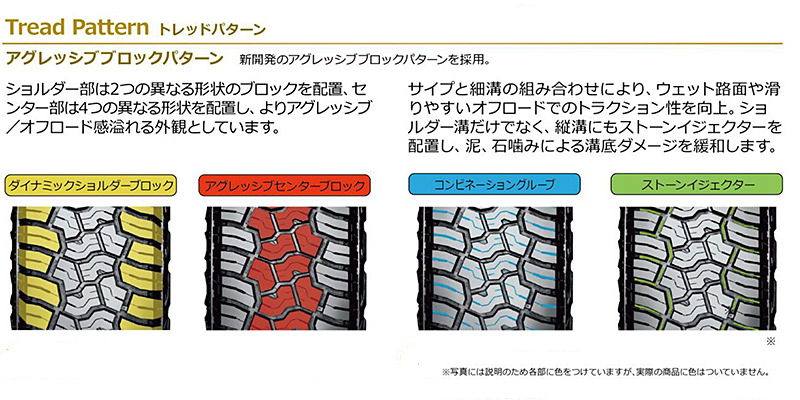 ジオランダー X-ATの商品特長